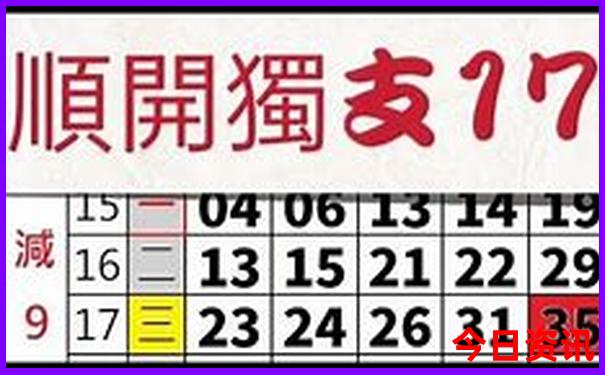 伊春市有哪些旅游景点