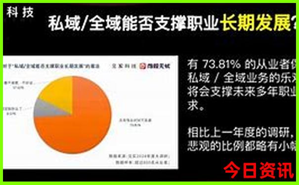 7月适合去哪里玩